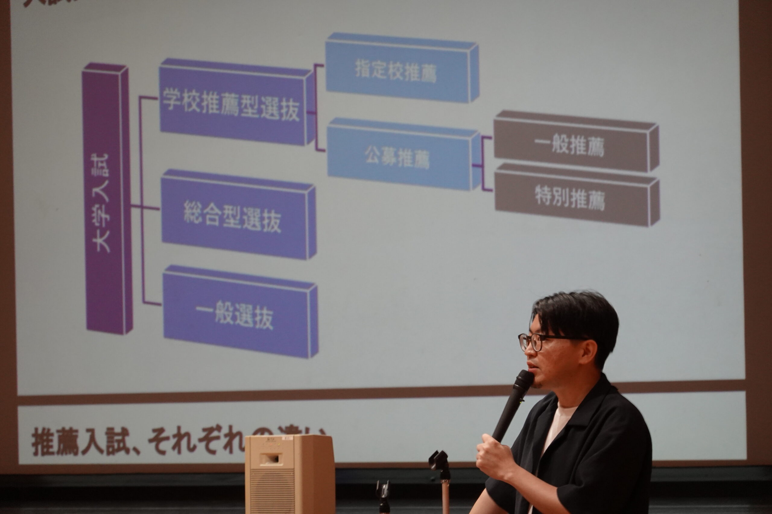 <span class="title">【在校生向け】夏期講習のご案内</span>