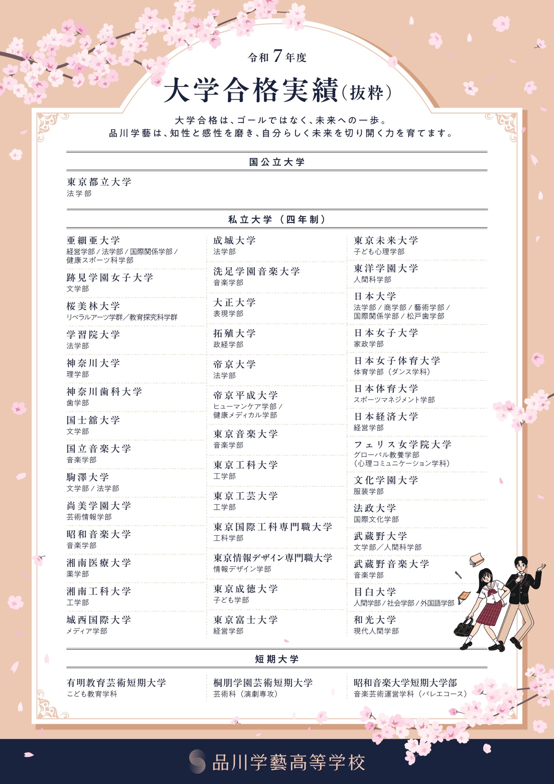 <span class="title">【令和7年度】大学合格実績を公開しました</span> <span class="title">【令和7年度】大学合格実績を公開しました</span>